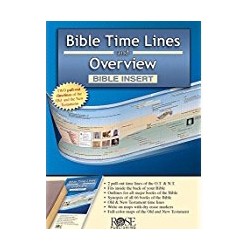 Bible Time Lines And...